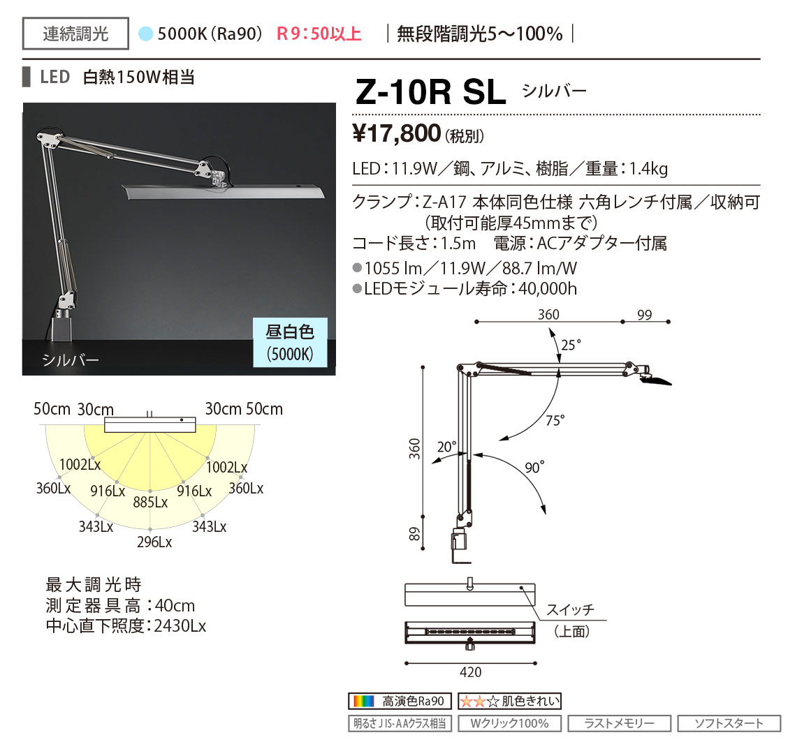 z10rsl