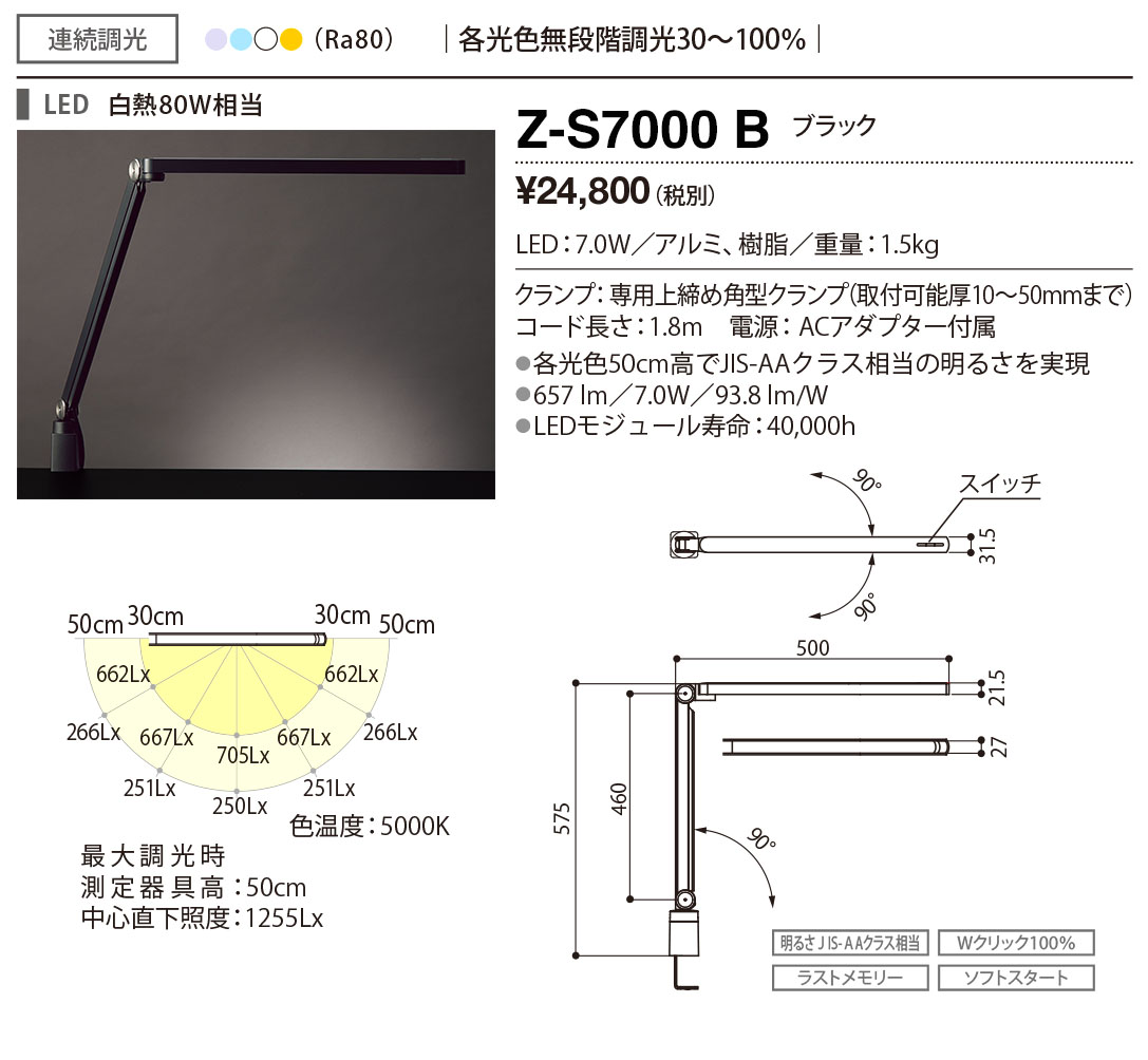 zs7000b