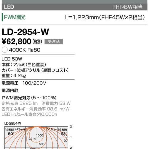 ld2954w