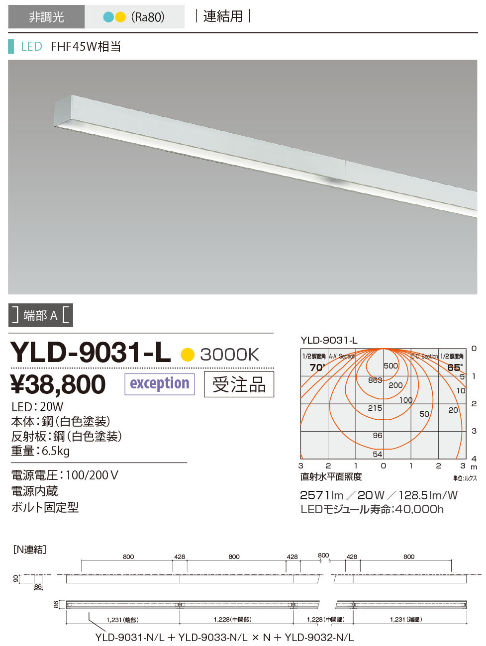 yld9031l