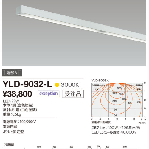 yld9032l