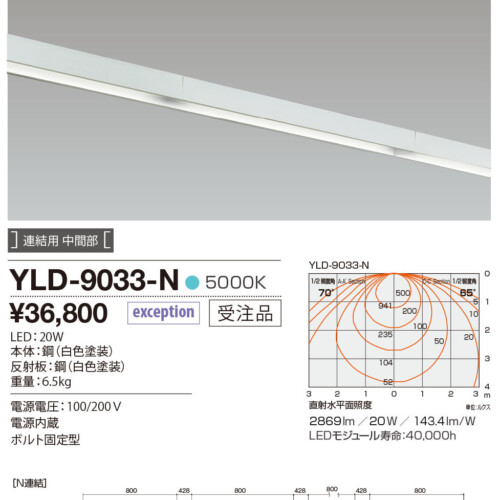 yld9033n