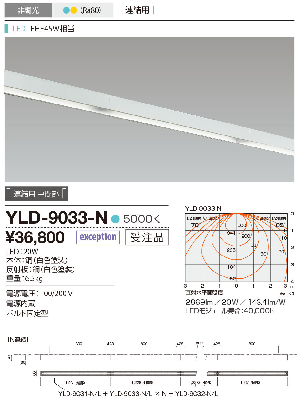 yld9033n