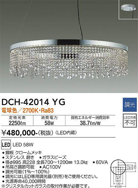 dch42014yg