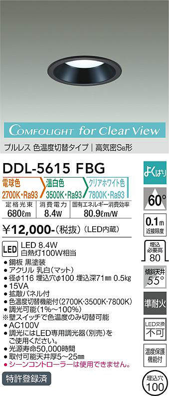 ddl5615fbg