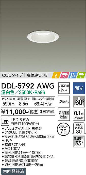 ddl5792awg