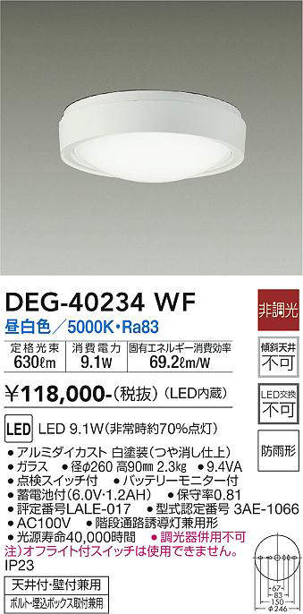 deg40234wf