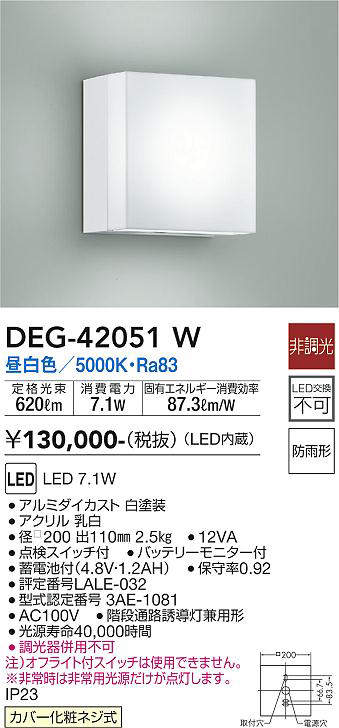 deg42051w