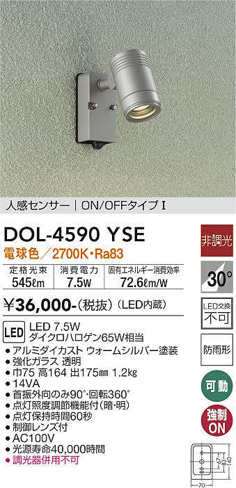 dol4590yse