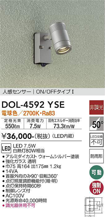 dol4592yse