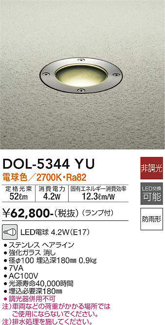 dol5344yu