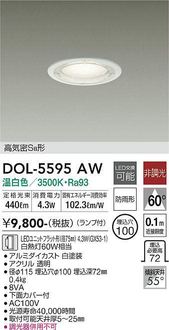 dol5595aw