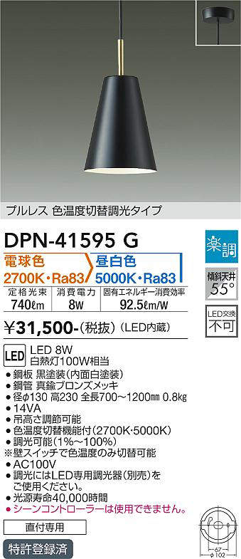 dpn41595g