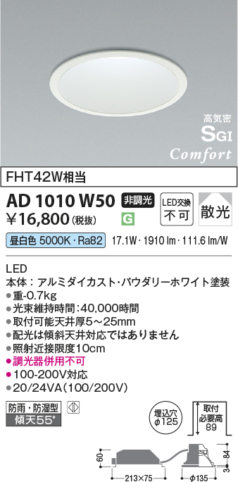 ad1010w50