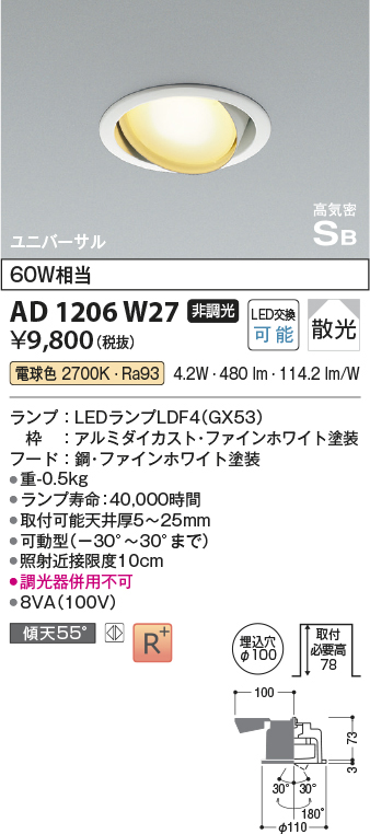 ad1206w27