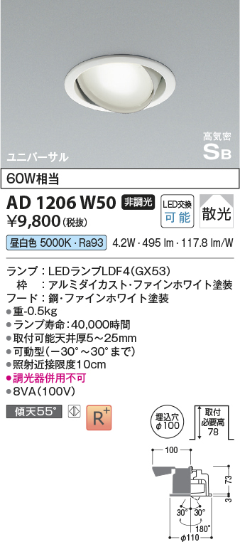 ad1206w50