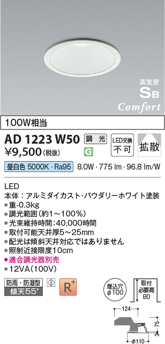 ad1223w50