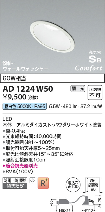 ad1224w50