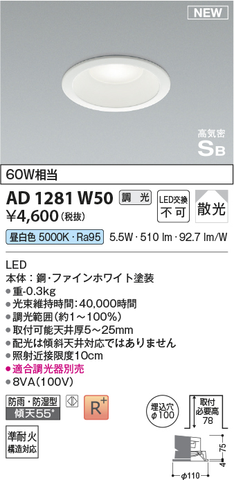 ad1281w50