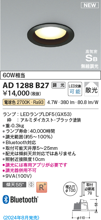 ad1288b27