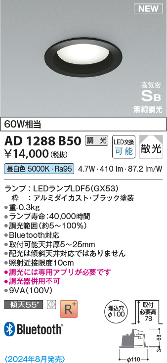 ad1288b50