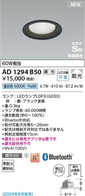 ad1294b50