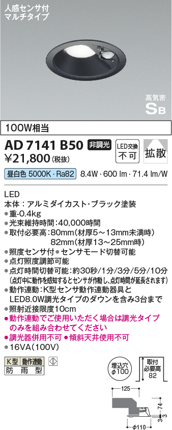 ad7141b50