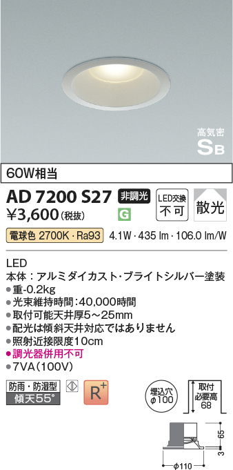 ad7200s27