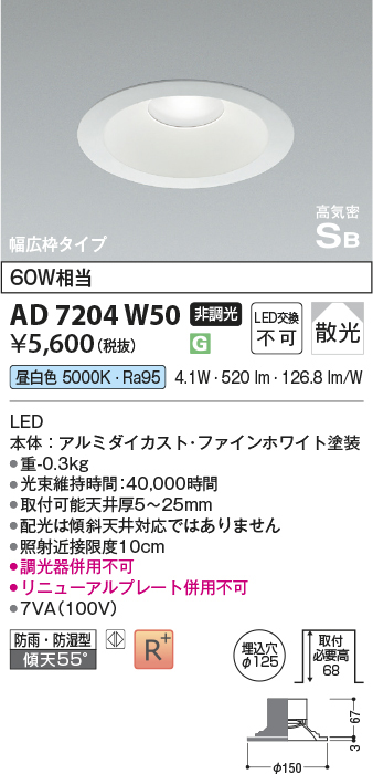 ad7204w50