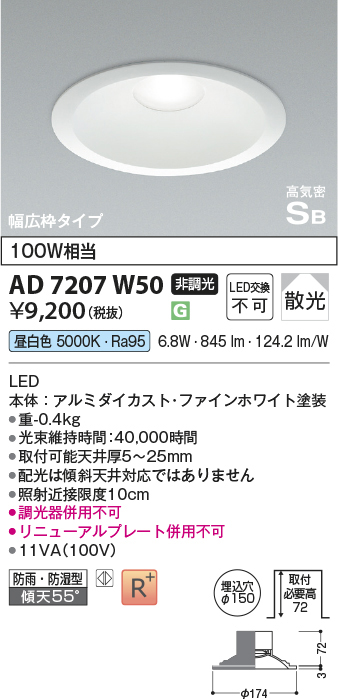 ad7207w50