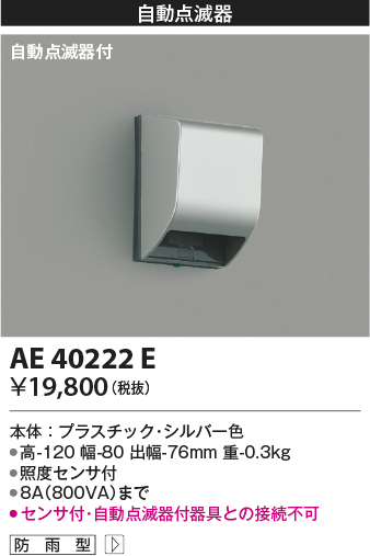 ae40222e