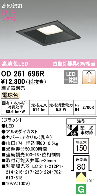 od261696r