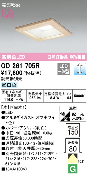 od261705r