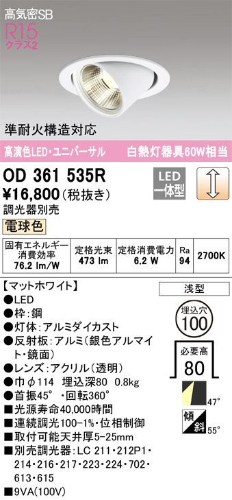 od361535r