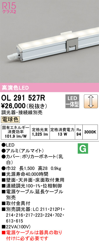 ol291527r